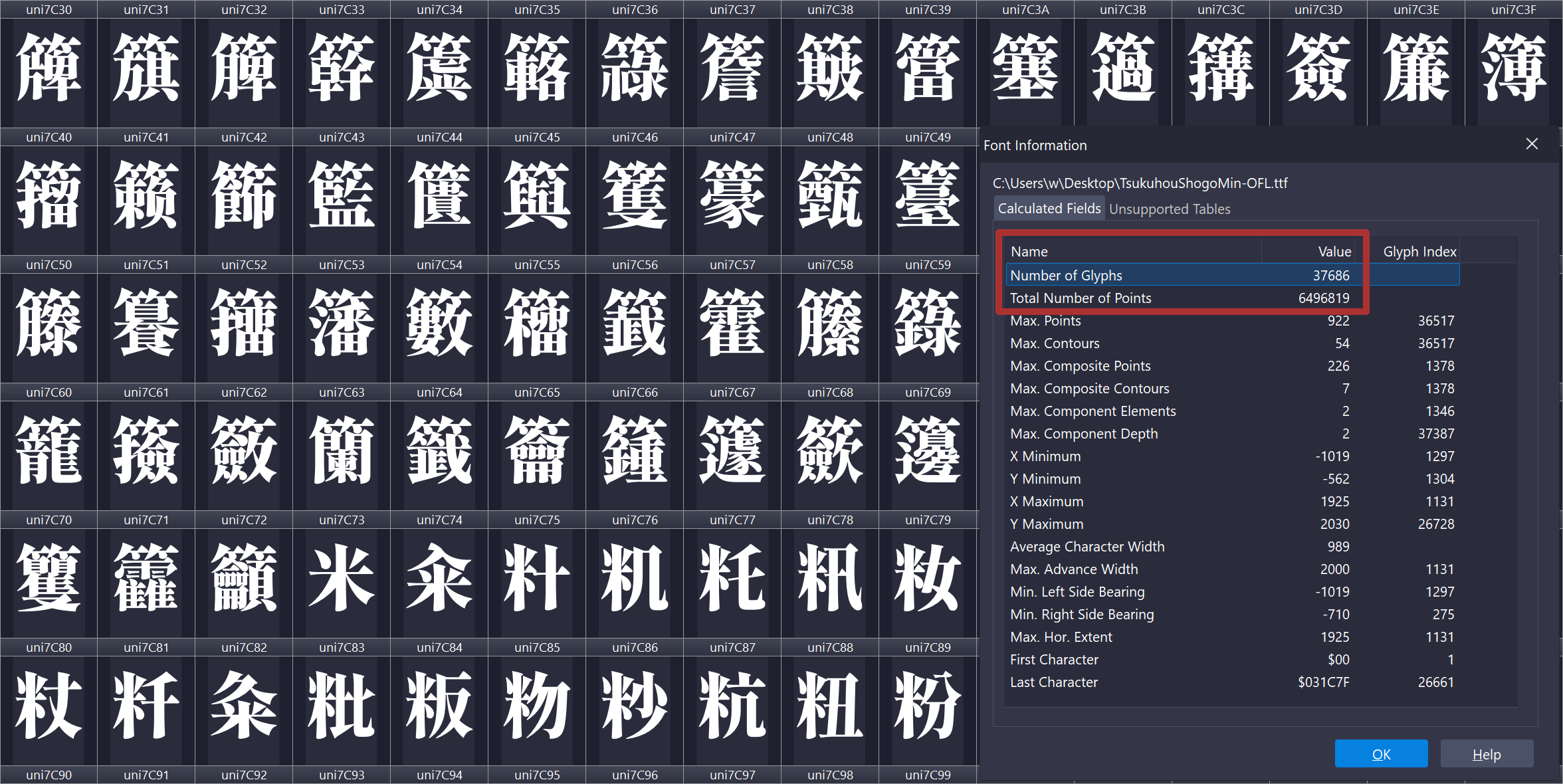 That’s a lot of glyphs