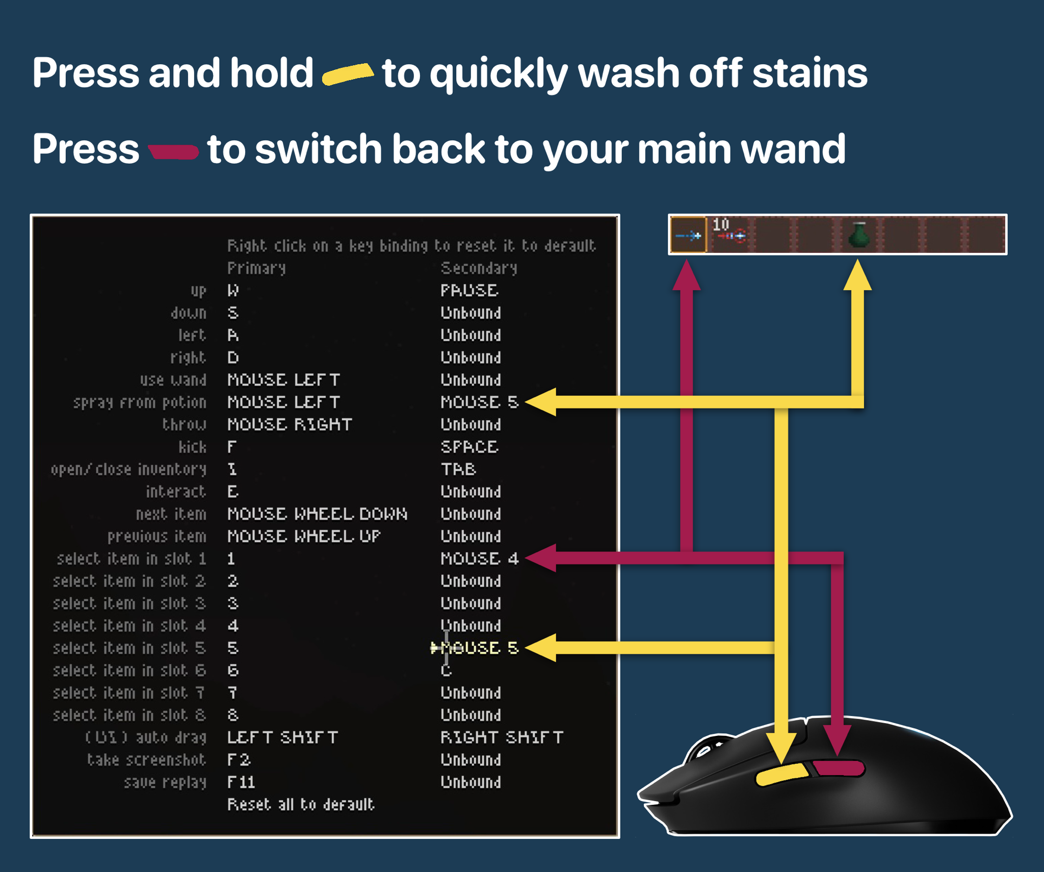 Pouring Bind Visualization